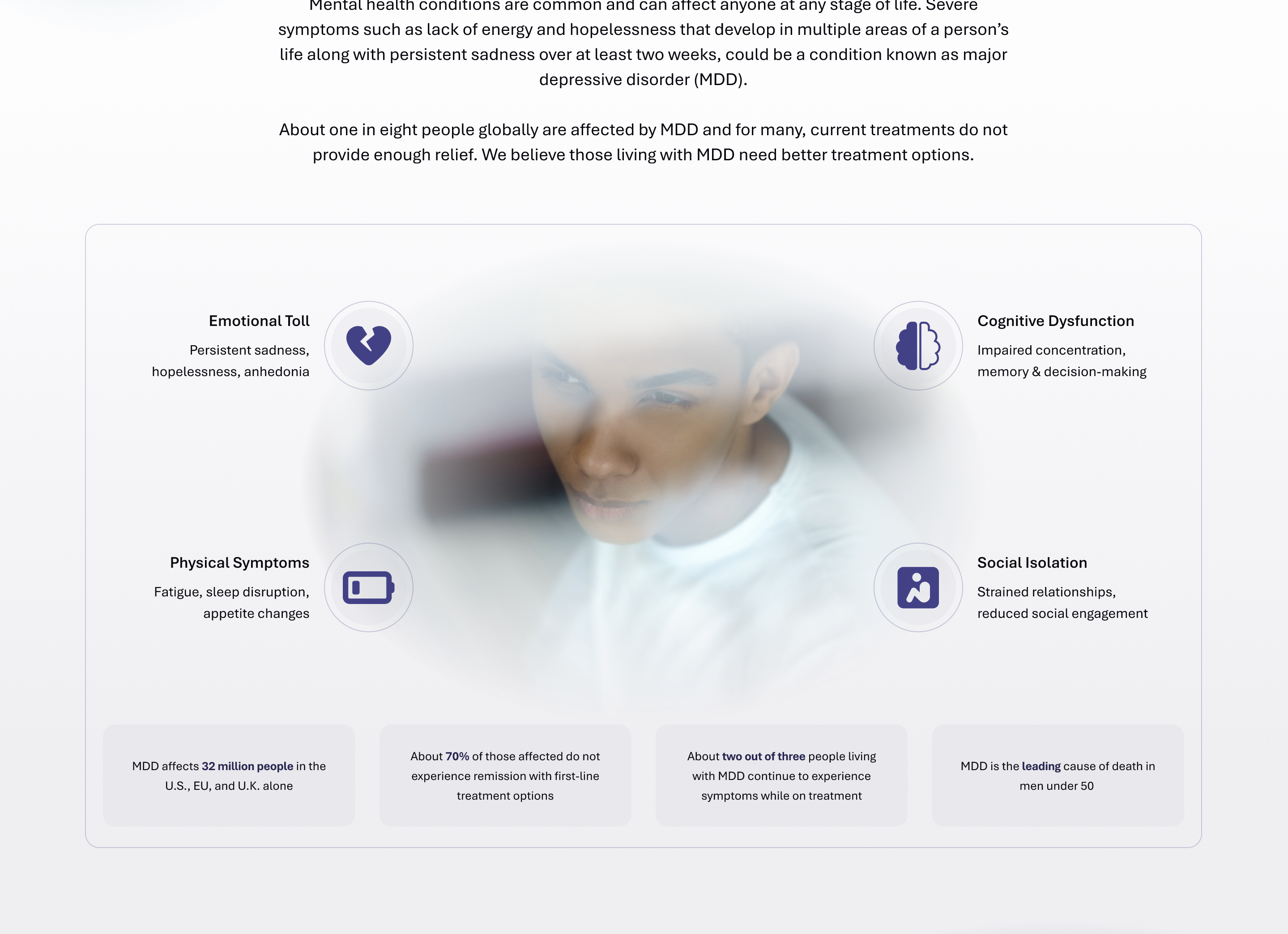 Desktop layout
